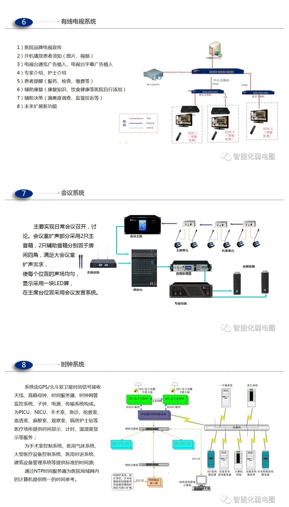 1624348485781057.jpg 医院_页面_08.jpg
