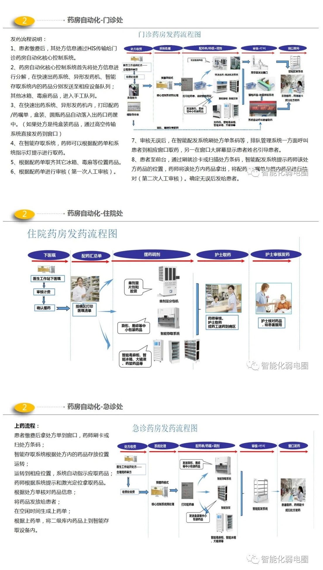 1624348507801882.jpg 医院_页面_14.jpg
